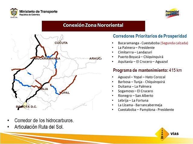 Programa Corredores por la Prosperidad en Colombia