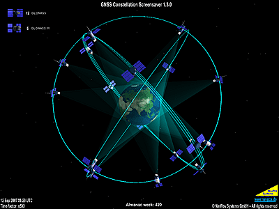 GLONASS en vehiculos