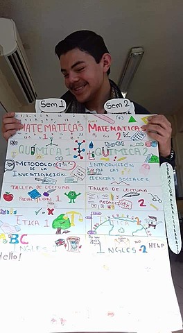 un dia donde me encariñe mucho en ese proyecto