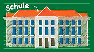 Eintritt in die Schule