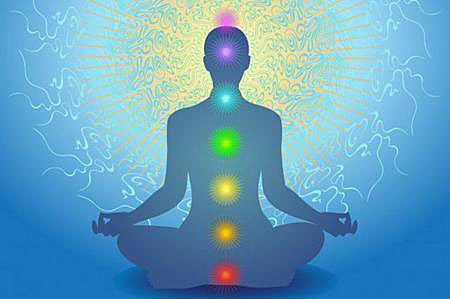 Medicina Ayurvédica