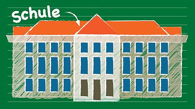 1 Sekundarstufe Tag.