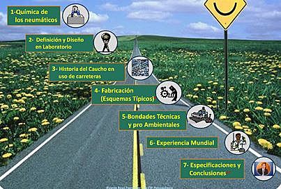 Agencia de protección al medio ambiente