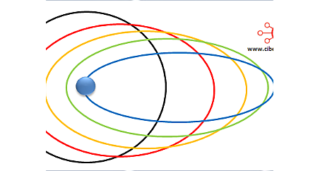 Modelo de Sommerfeld