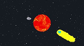 Timeline: Geokronoloogiline skaala Rando G2EV