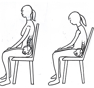 Tecnica de Alexander