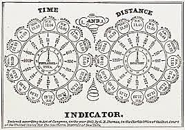 Railroads Set up Standard time