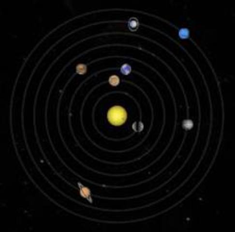 De revolutionibus orbium coelestium