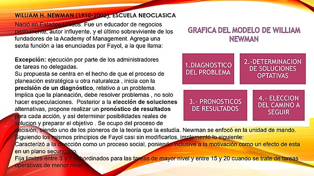 WILLIAM H. NEWMAN (1910-2002), ESCUELA NEOCLASICA