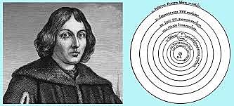 MODELO HELIOCENTRICO NICOLAS COPERNICO