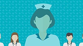 Timeline: Evolución de la teorias de Enfermería