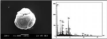 Detection of gunshot residue by SEM/EDS is developed.