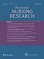 revista Nursing Research