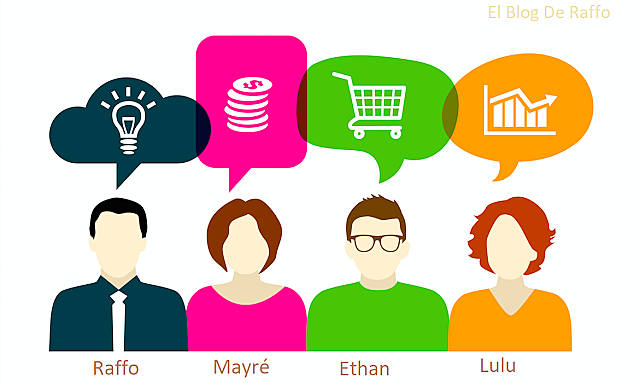 Estudio del comportamiento del consumidor