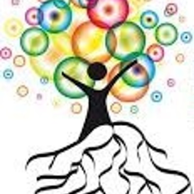 Timeline: DESARROLLO INTEGRAL DEL SER