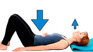 RELAJACIÓN MUSCULAR PROGRESIVA