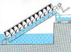 Tornillo de Arquímedes