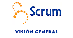 La creacion de Scrum