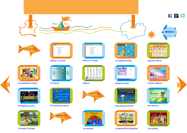 Marques ofrece de digital y de analógico