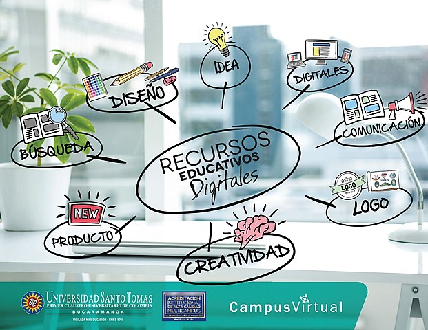 Recurso Educativo Digital