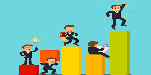 las competencias de un emprendedor, que tendrán que desplegar para alcanzar esas metas.