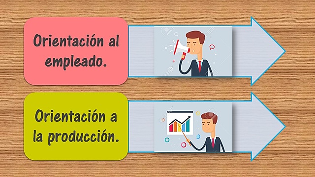 TEORIA DEL COMPORTAMIENTO