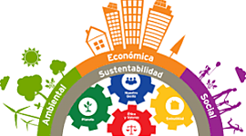 Timeline: La Evolución de la Responsabilidad Social en México y en el Mundo.