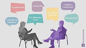 Técnicas conductuales