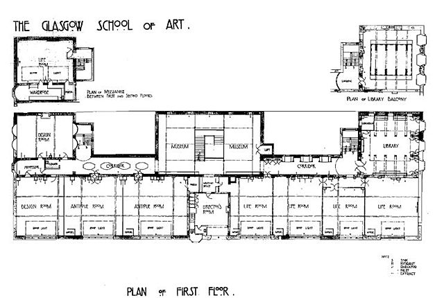 Espace- Ecole de Glasgow de Charles Rennie Mackintosh