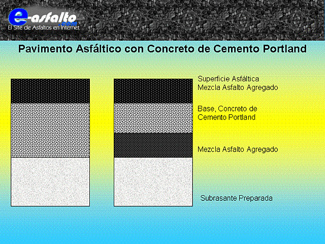 PAVIMENTO ASFÁLTICO