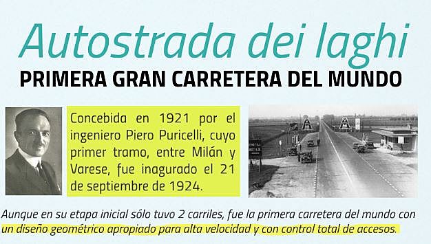 PRIMERA GRAN CARRETERA DEL MUNDO