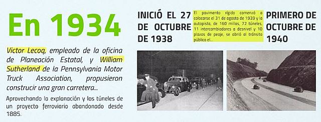 PRIMERA SUPER CARRETERA DE AMERICA