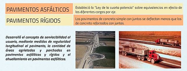 HALLAZGOS DE LA ASSTHO