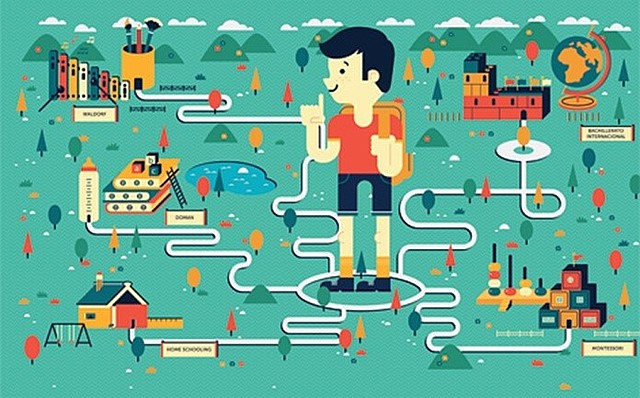 Periodo Actual (1970-2012)