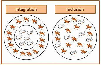 Daniel R.R. v. State Board of Education