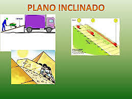 el plano inclinado