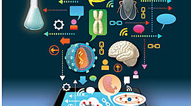 Timeline: La evolución de la ciencia y tecnología