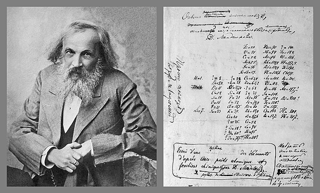 Dmitri Mendeléyev