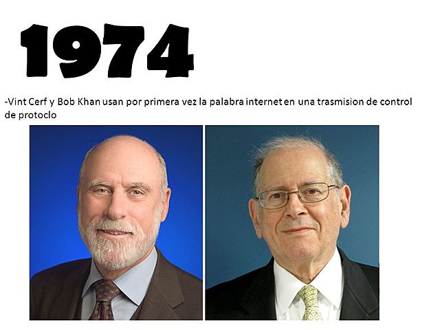 Se utilizó por primera vez la palabra Internet