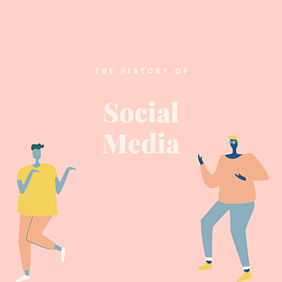 Timeline: The History of Social Media