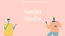 Timeline: The History of Social Media