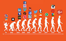 historia de las redes sociales