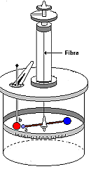 CHARLIS AGUSTIN DE COLUMB
