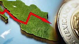 Timeline: Economia Mexicana