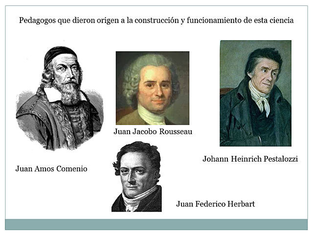 Periodo Clásico de la Pedagogía.