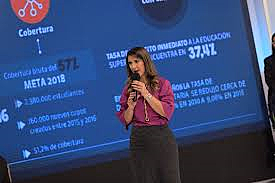 Los seis retos de Educación en Colombia