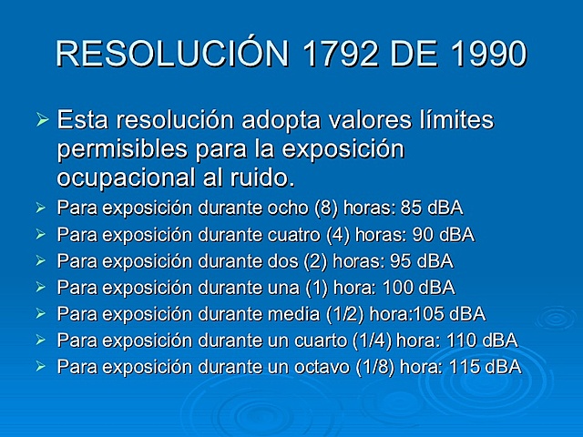 Resolución 1792 de 1990