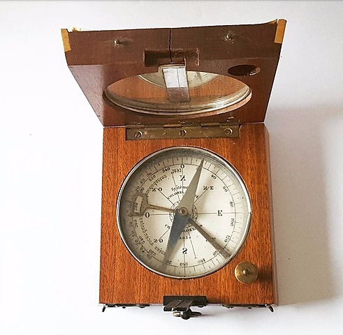 Brújulas magnéticas