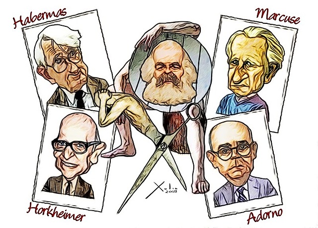 Teoría Tradicional y Critica