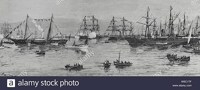 Etapa de los encuestados